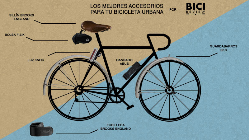 Responder reunirse Refinamiento Los mejores accesorios para tu bicicleta urbana - BiciReview. Todo sobre  bicis de carretera y montaña.