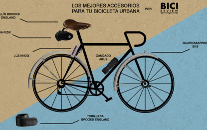 Los mejores accesorios para tu bicicleta urbana
